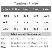 Tanzschule Salsa Company Stuttgart - 7