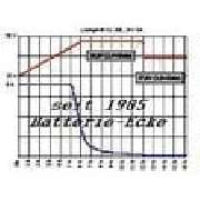 Technischer Handel & Batterie-Service Ecke - LOGO