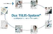 TELIS FINANZ KÜHNEL & PARTNER - 1