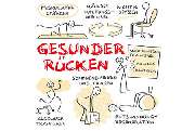 Ulrike Glasow PhysioWerk Schenefeld - GALLERY