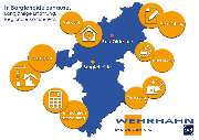 Wehrhahn Immobilien e.K. IVD - Wehrhahn Immobilien Ihr Partner wenn es um die Vermietung und den Verkauf um Ihre Immobilie geht. #vermieten #verkaufen #bewerten #wehrhahnimmobilien #makler #stormarn #bargteheide #ahrensburg