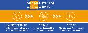 Wehrhahn Immobilien e.K. IVD - Wenn es um Immobilien geht
