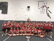 Wildcats Cheerleader Leverkusen e.V. - 3