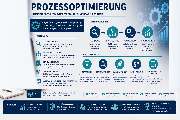 Wissen-data - GALLERY
