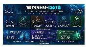 Wissen-data - GALLERY