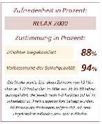 Wohnkonzepte Weimar - GALLERY