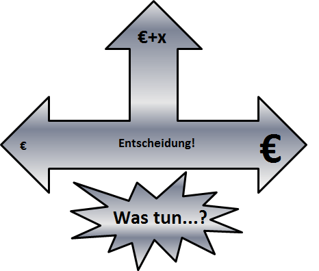 Ihre Chance als Handelsvertreter in NRW
